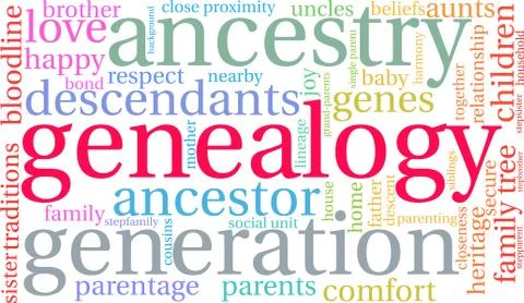 Genealogy Word Cloud Stock Illustration