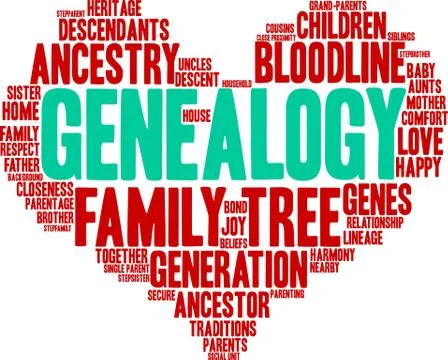 Genealogy Word Cloud Stock Illustration