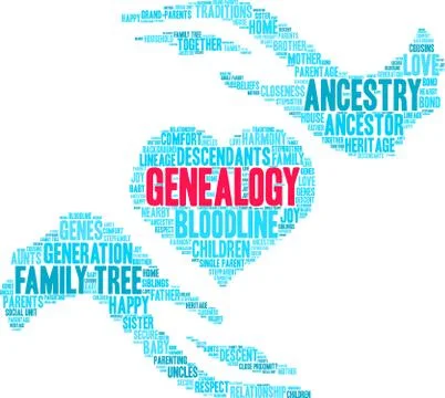Genealogy Word Cloud Stock Illustration
