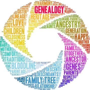 Genealogy Word Cloud Illustrazione stock