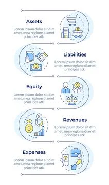 General ledger structure infographic vertical sequence Illustrazione stock