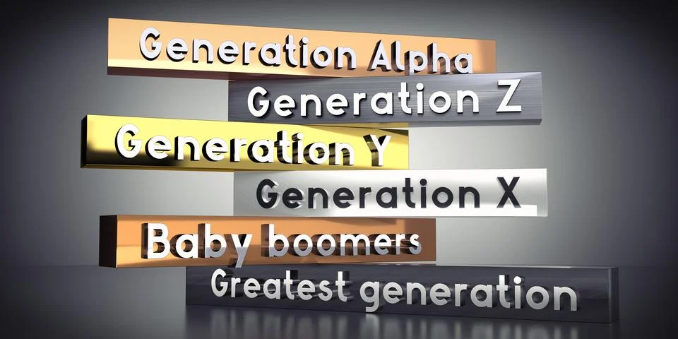 Generation Alpha, Generation Z, Generation Y, Generation X, Baby boomers, G.. Stock Illustration