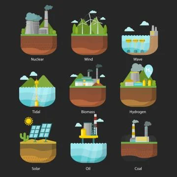 Generation energy types power plant vector renewable alternative source solar Stock-Illustration
