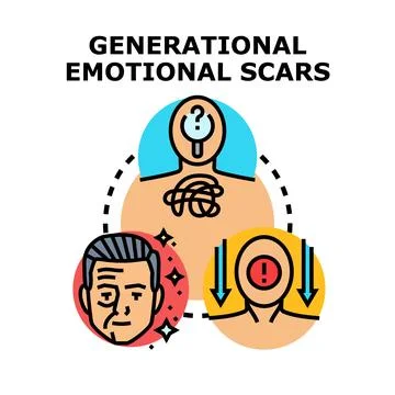 Generational emotional scars causing mental health issues concept Stock Illustration
