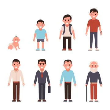 Generations man. People generations at different ages. All age categories - i Illustrazione stock