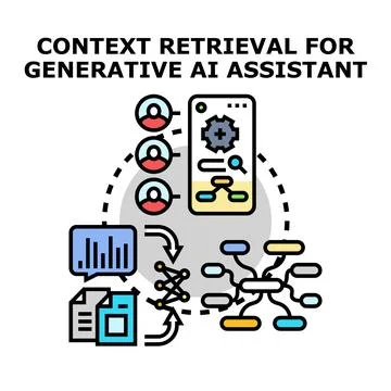 Generative ai assistant context retrieval process Stockillustratie