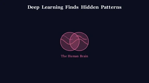 Generative AI - Learning Patterns creating new realities 動画素材 338609486