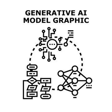 Generative ai model graphic illustrating neural network process Stock Illustration