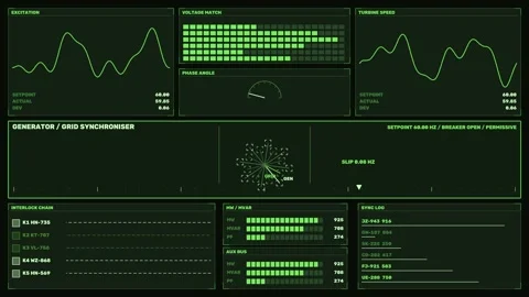 Generator Grid Synchroniser Control Dashboard Stock Footage 342577683