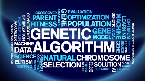 Genetic Algorithm animated word cloud,animation tag kinetic typography loop. Video stock 293760797