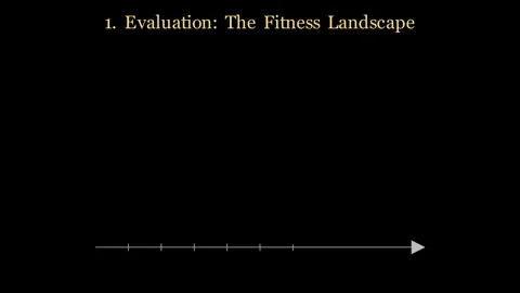 Genetic Algorithm Evolution Vídeos de archivo 339495225
