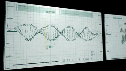 Genetic analysis of DNA helix at Two computer screens in medical research room Stock Footage 265914649