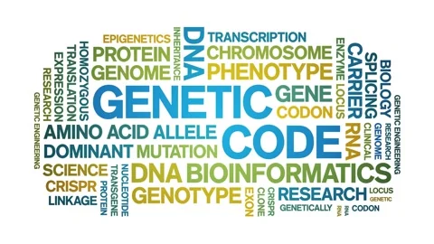 Genetic Code animated word cloud,animation kinetic typography seamless loop. Stock Footage 293772249