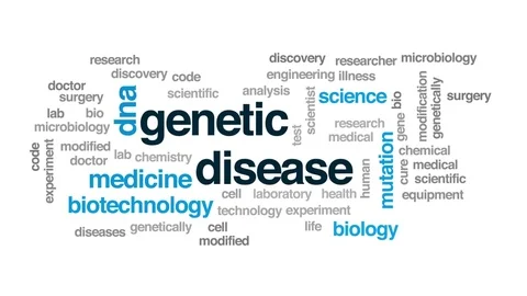 Genetic disease animated word cloud, text design animation. Stock Footage 81128293