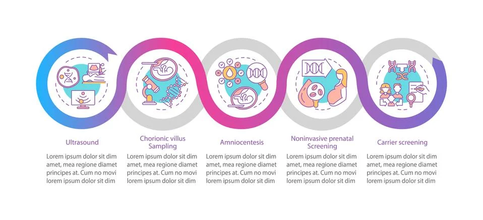 Genetic diseases testing vector infographic template イラスト素材