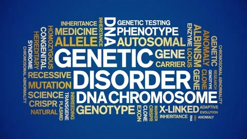 Genetic Disorder animated word cloud,ani... | Stock Video | Pond5