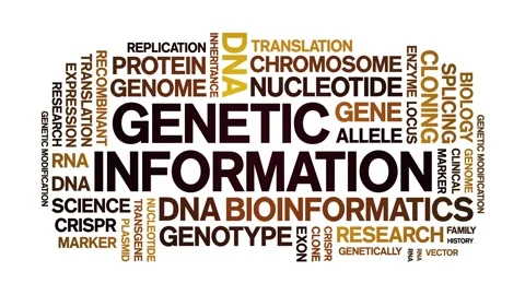 Genetic information animated word cloud,animation tag kinetic typography loop. Stock Footage 293763680