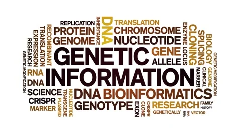 Genetic information animated word cloud,animation tag kinetic typography loop. Stock Footage 293763686