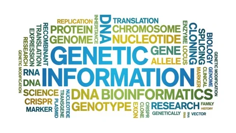 Genetic information animated word cloud,animation tag kinetic typography loop. Stock Footage 293763693