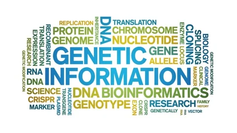 Genetic information animated word cloud,animation tag kinetic typography loop. Stock Footage 293763700
