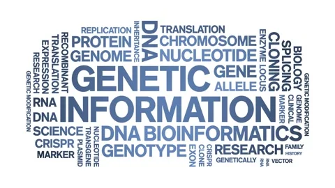 Genetic information animated word cloud,animation tag kinetic typography loop. Stock Footage 293763715