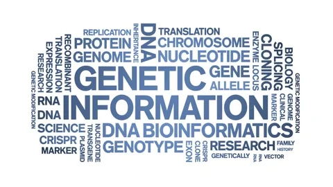 Genetic information animated word cloud,animation tag kinetic typography loop. Stock Footage 293763724