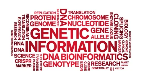 Genetic information animated word cloud,animation tag kinetic typography loop. Stock Footage 293763734