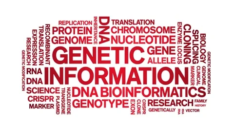 Genetic information animated word cloud,animation tag kinetic typography loop. Stock Footage 293763737