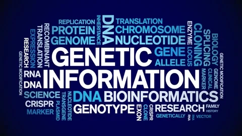 Genetic information animated word cloud,animation tag kinetic typography loop. Stock Footage 293763847