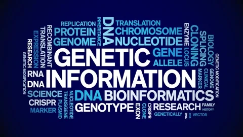 Genetic information animated word cloud,animation tag kinetic typography loop. Stock Footage 293764011