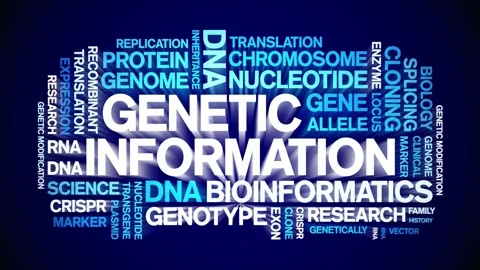 Genetic information animated word cloud,animation tag kinetic typography loop. Stock Footage 293764044