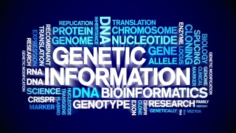 Genetic information animated word cloud,animation tag kinetic typography loop. Stock Footage 293764078