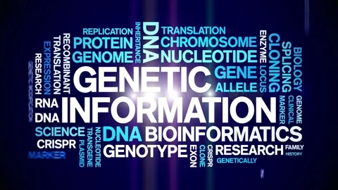Genetic information animated word cloud,animation tag kinetic typography loop. Stock Footage 293764113