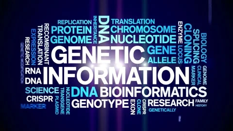 Genetic information animated word cloud,animation tag kinetic typography loop. Stock Footage 293764149