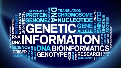 Genetic information animated word cloud,animation tag kinetic typography loop. Stock Footage 293764180