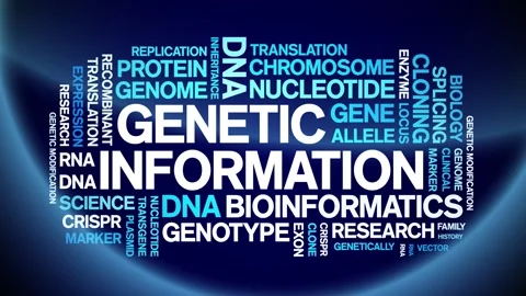 Genetic information animated word cloud,animation tag kinetic typography loop. Stock Footage 293764220