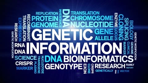 Genetic information animated word cloud,animation tag kinetic typography loop. Stock Footage 293764262