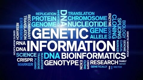 Genetic information animated word cloud,animation tag kinetic typography loop. Stock Footage 293764326