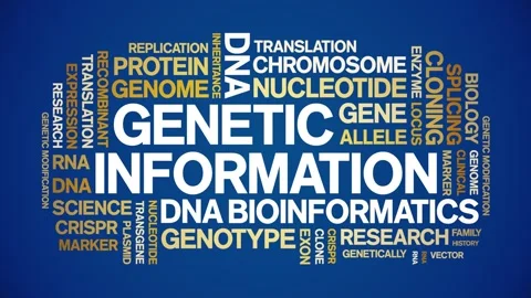 Genetic information animated word cloud,animation tag kinetic typography loop. Stock Footage 293764559