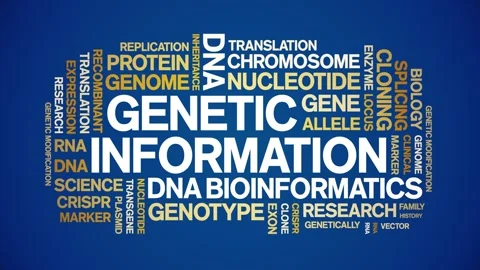 Genetic information animated word cloud,animation tag kinetic typography loop. Stock Footage 293764671