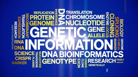 Genetic information animated word cloud,animation tag kinetic typography loop. Stock Footage 293764748