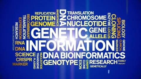 Genetic information animated word cloud,animation tag kinetic typography loop. Stock Footage 293764788