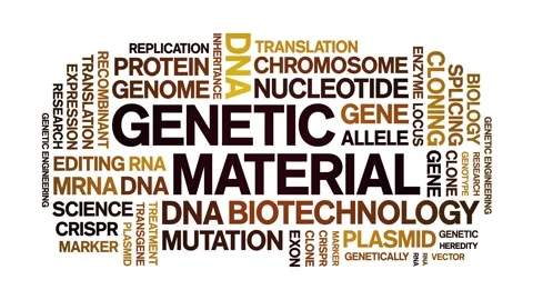 Genetic Material animated word cloud,animation tag kinetic typography loop. Stock Footage 293761524