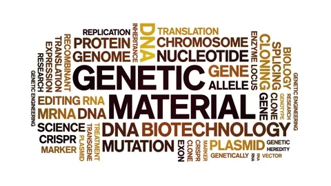 Genetic Material animated word cloud,animation tag kinetic typography loop. Stock Footage 293761532