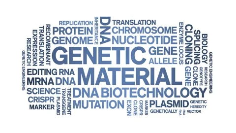 Genetic Material animated word cloud,animation tag kinetic typography loop. Stock Footage 293761561