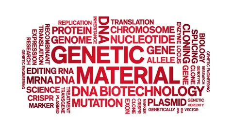 Genetic Material animated word cloud,animation tag kinetic typography loop. Stock Footage 293761587