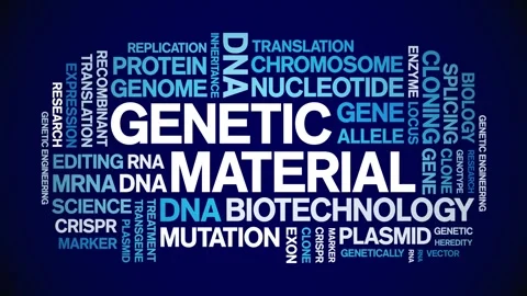 Genetic Material animated word cloud,animation tag kinetic typography loop. Stock Footage 293761689