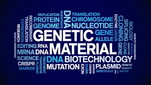 Genetic Material animated word cloud,animation tag kinetic typography loop. Stock Footage 293761841