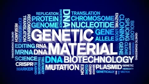 Genetic Material animated word cloud,animation tag kinetic typography loop. Stock Footage 293761873