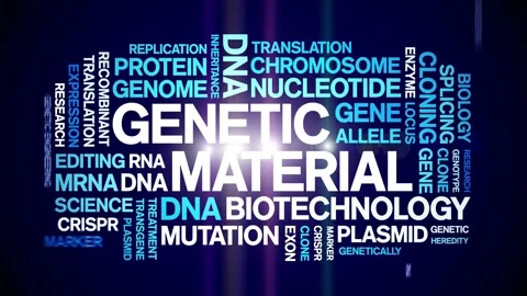 Genetic Material animated word cloud,animation tag kinetic typography loop. Stock Footage 293761928